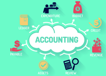Best Accounting services in Dubai