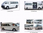 Sharjah Bus Rent Service 