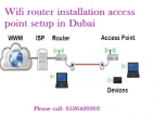 Wifi access point setup home solution in Dubai 0526420202