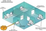 Villa internet extender setup belkin router in Dubai 