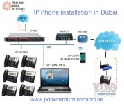 Best IP Phone Installation in Dubai Call us @ +971544653108