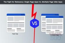 The Fight for Relevancy: Single Page Apps vs. Multiple Page Web Apps | X-Byte Enterprise Solutions