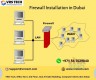 Best Firewall installation Services in Dubai - VRS Tech