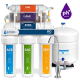 Best Water filter & purifier in Dubai