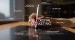 50 % off on all digital marketing services