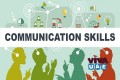 Communication skills Training in Sharjah With best offer 0503250097