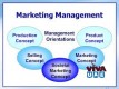 Marketing Management Classes at Vision Institute. 0509249945