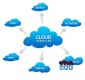 Best Cloud Services in Saudi Arabia, UAE & India | Cloud Storage Services