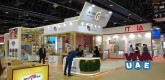 Why do you need for an Exhibition Stand Design? 