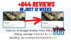 More reviews on Google, Yelp, Facebook & Co for your company
