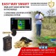 3D Imaging and Long Range systems - Easy Way Smart