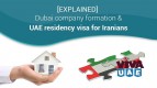 Now Get Dubai Residence Visa for Iranian Citizens - Shuraa.com