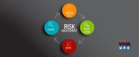 Methodology of Customer Risk Assessment