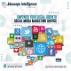 Top Notch Social Media Marketing Agencies in Dubai