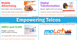 New Opportunity to Boost your Telecom Business via moLotus