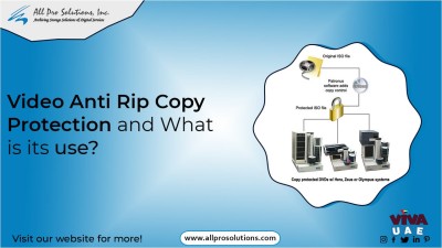 Everything You Need to Know About DVD Video Anti Rip Copy Protection