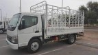 FINE Movers and Packers in Dubai sports city 052-2606546