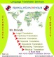 Certified Translation Services - for Visa Purpose @ Best Price