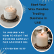 Wax Candle Trading Business 