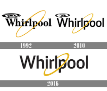 Whirlpool service CENTER in Al Ain 0564211601