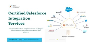 Get Top Salesforce Integrations For Sales, Marketing and HR 