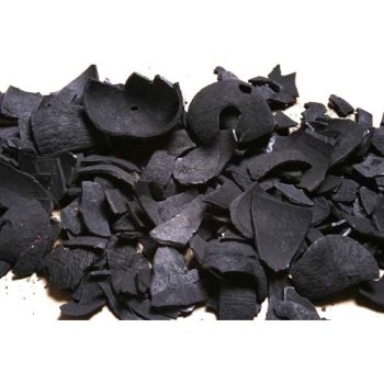 Activated Carbon Suppliers in Middle East
