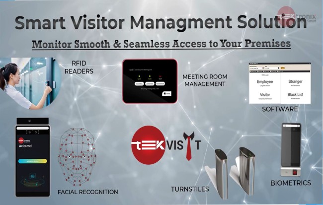 Visitor Management System UAE 