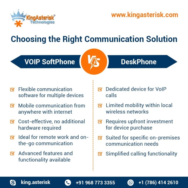  Choose the right Communication Solution for Calling