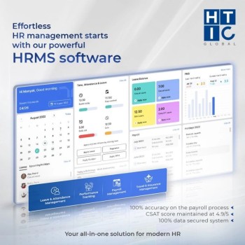 Human Resource Payroll Software | All in one HRMS 
