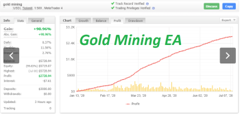 gold mining