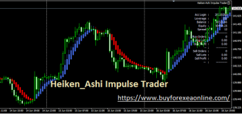 Heiken Ashi Impulse Trader