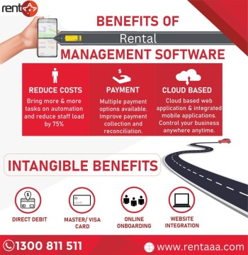 Benefits Rental Management Software