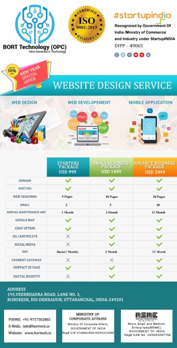 Social Media Account Handling Services for Startups and Corporates- A Pathway to Digital Success