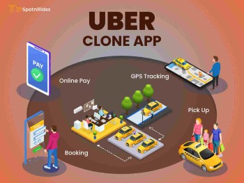 Uber for taxi app 6