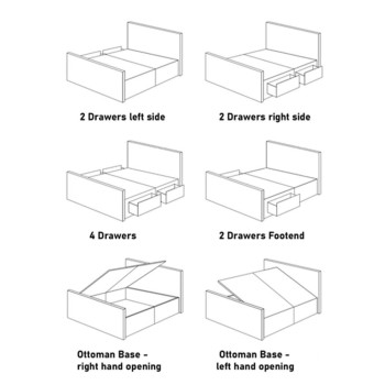 2024-Charlotte-Divan-Storage-Bed-With-Optional-Drawers 3