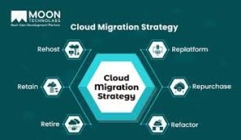 Cloud migration ads2