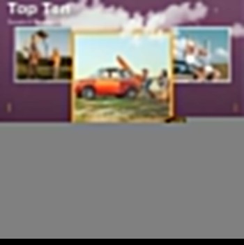 Top Ten Travels and Tourism (9)