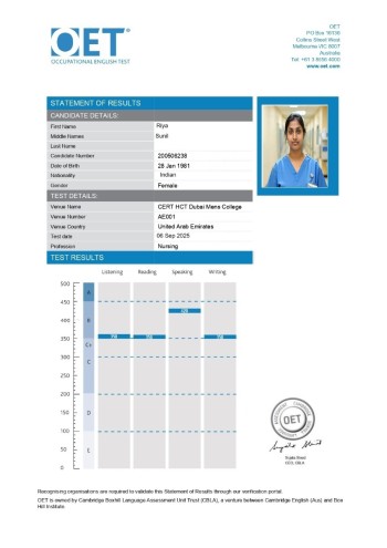 Oet Exam Preparation