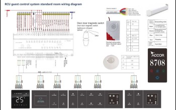 grms system for sale