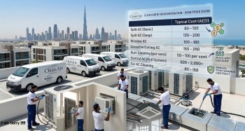 AC Cleaning UAE - Clean Air Dubai