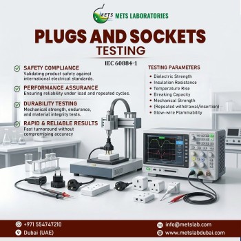 Plugs and Sockets Testing
