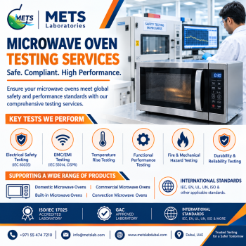 Microwave Oven Testing Services