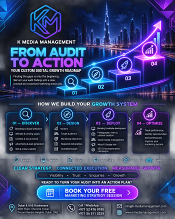 From Audit to Action PNG • Custom Digital Growth Roadmap & Marketing Strategy K Media Dubai