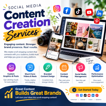 Social Media Content Creation Services